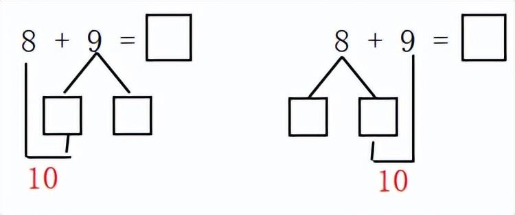 0的意义和写法（一年级数学上册8个单元知识点总结）