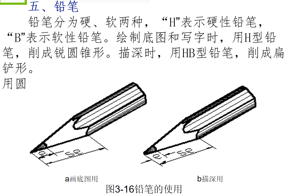 机械制图图纸边框尺寸（机械制图基础知识，机械工程师基本功）